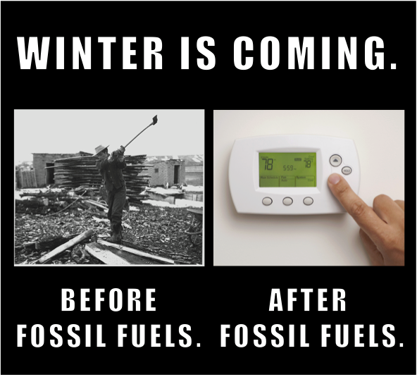 before_after_fossil_fuels